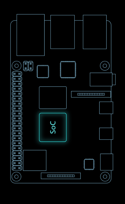 CellX Controller – podsumowanie specyfikacji systemu EMS