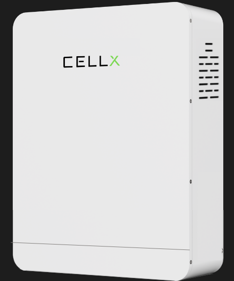 CellX Home Fit+ – schemat działania systemu retrofit fotowoltaika